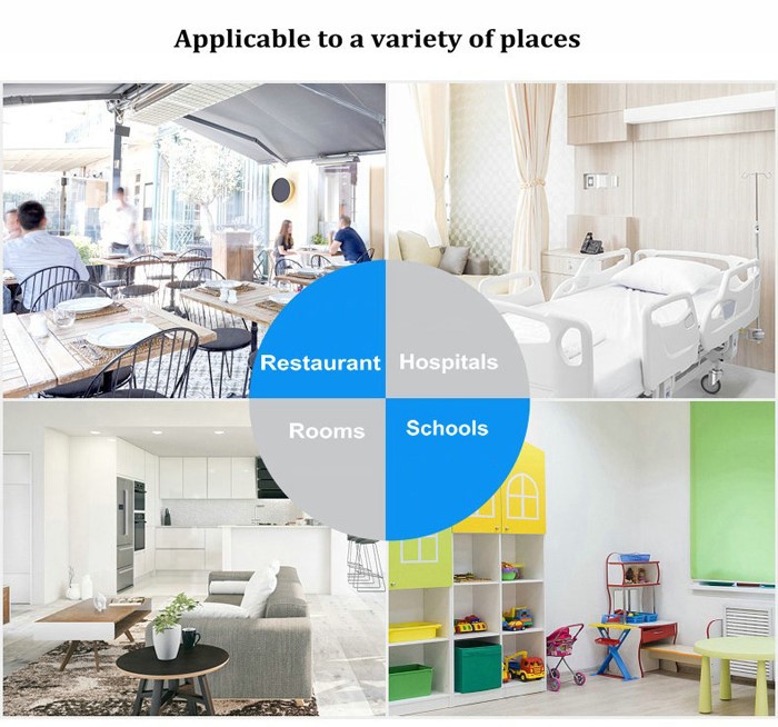 Applicable places for PL-S5W Applicable places for PL-S5W